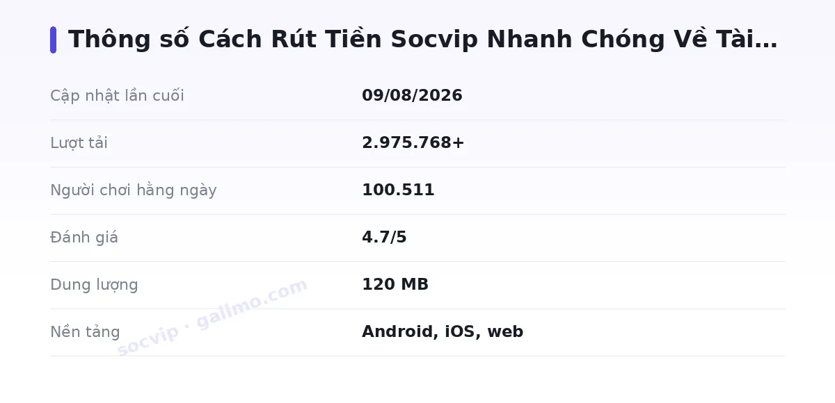 Bảng thông số socvip