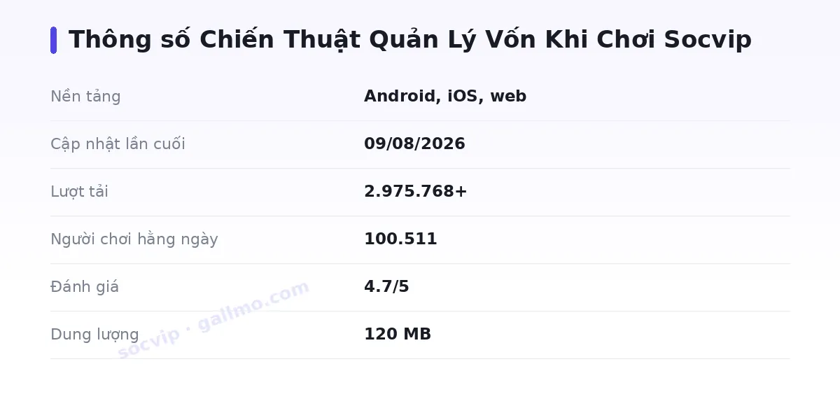 Bảng thông số socvip