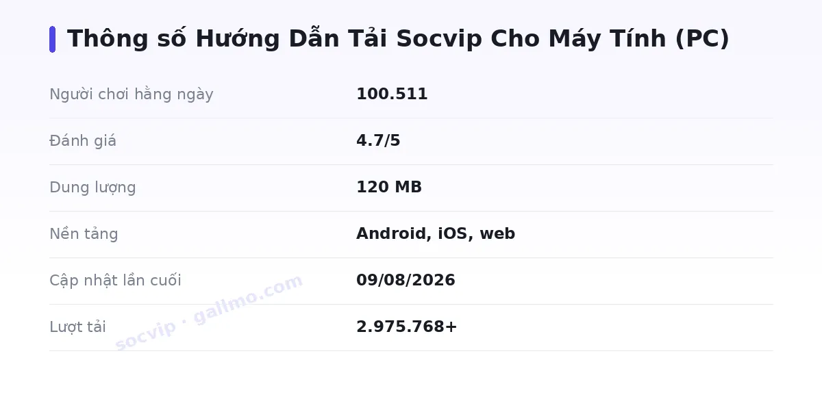 Bảng thông số socvip