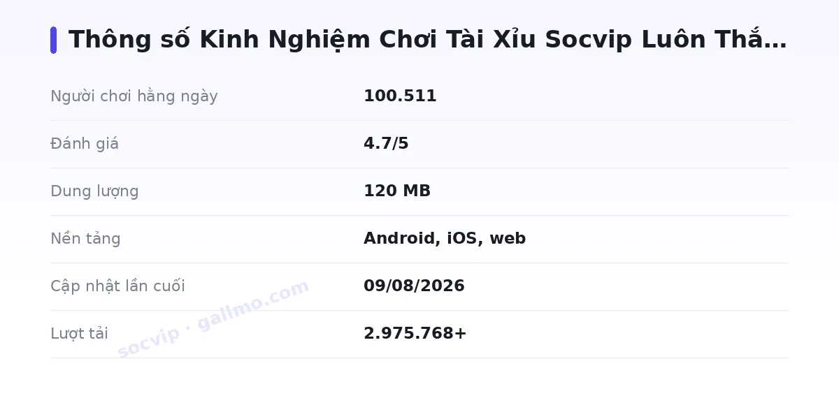 Bảng thông số socvip