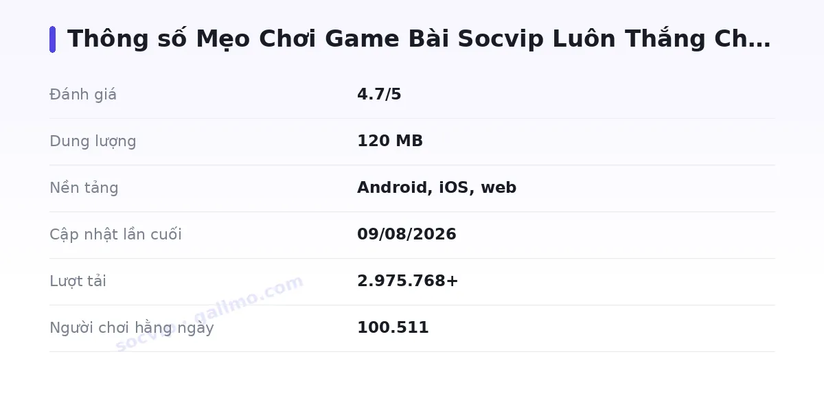 Bảng thông số socvip
