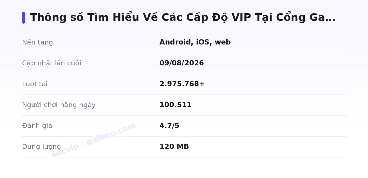 Bảng thông số socvip